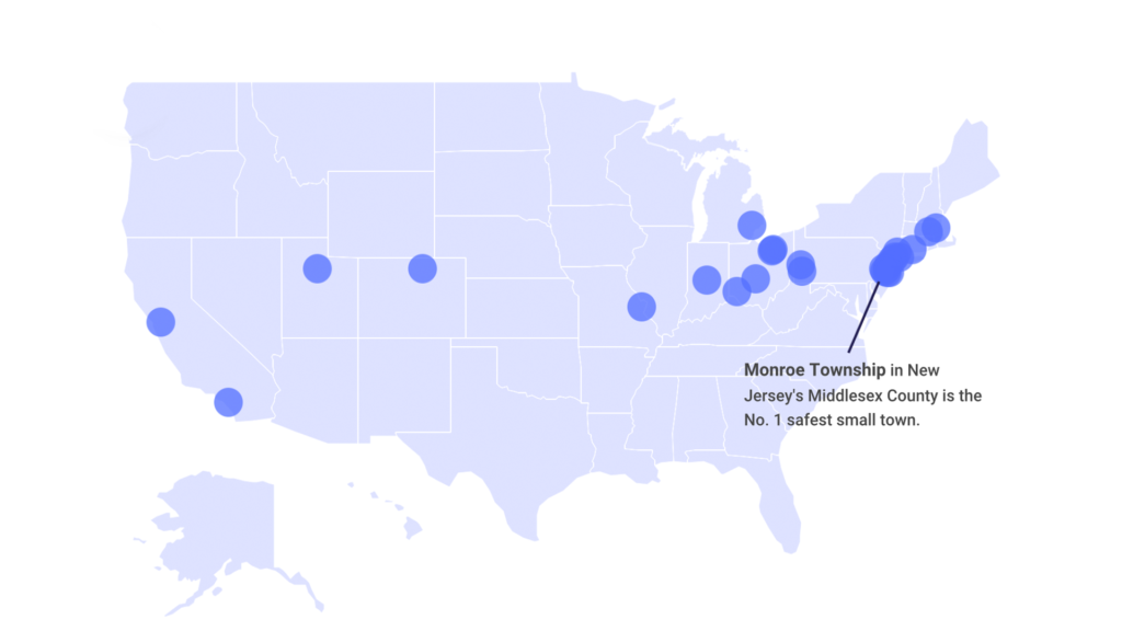 Safest Small Cities in America